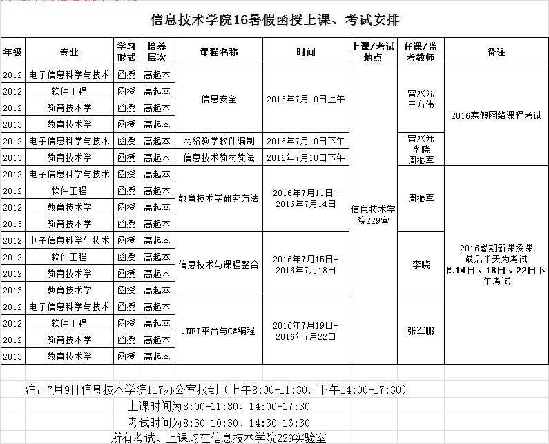 东升国际